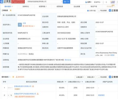 皖天然氣跨界拓展，新公司進(jìn)軍新能源汽車充電市場