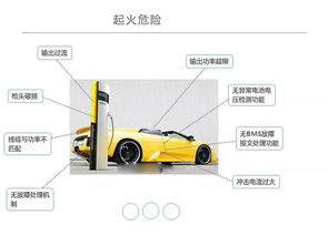 新能源汽車集中式快速充電站 基礎(chǔ)知識與安全管理