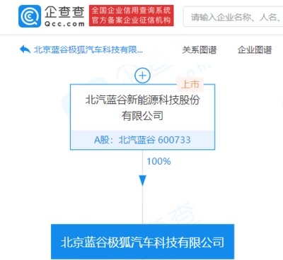 北汽集團(tuán)極狐阿爾法S 華為HI版 首批搭載鴻蒙OS，引領(lǐng)智能出行與充電新體驗(yàn)