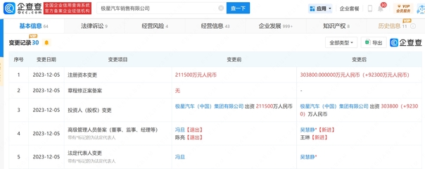 極星汽車增資至30億元，加速在華充電網(wǎng)絡(luò)布局