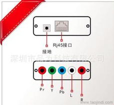 網(wǎng)絡線放大器 一站式采購指南與市場供應分析